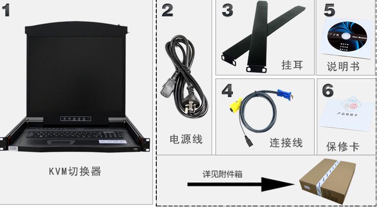 kvm主机切换器产品清单