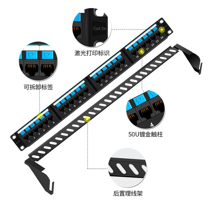  MC2805-524(超五类工程款24口)细节详解图