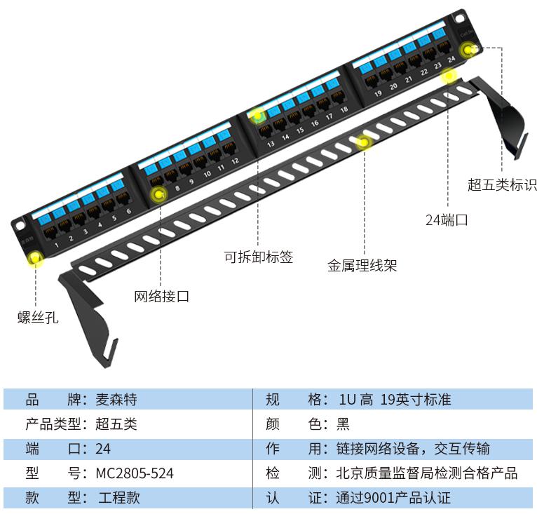 MC2805-524(超五类工程款24口)规格参数