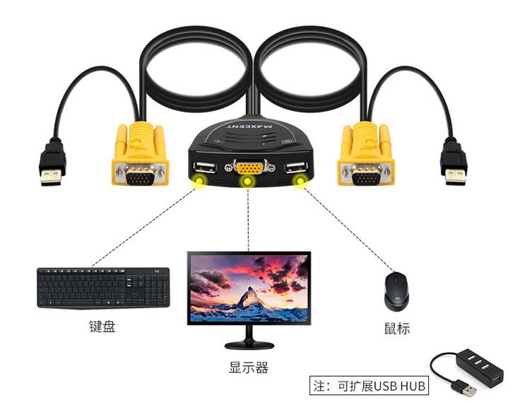 一个显示器连接两个主机如何切换，2台主机一台显示器切换